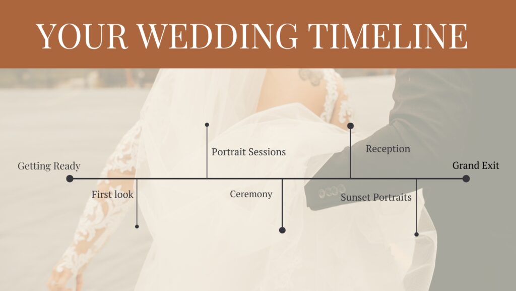 Photographer Timeline For Wedding Day