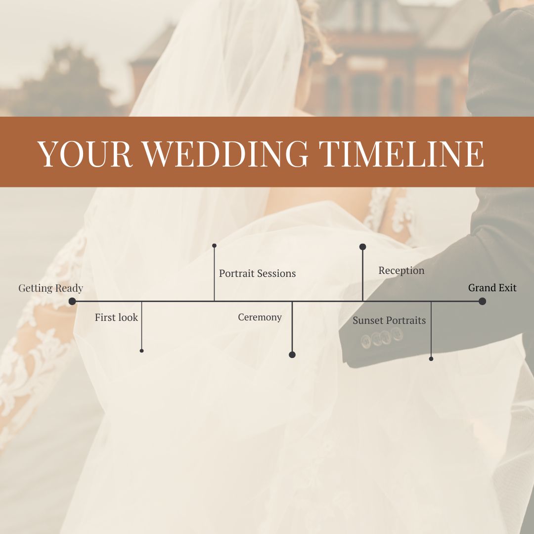 Photographer Wedding Day Timeline